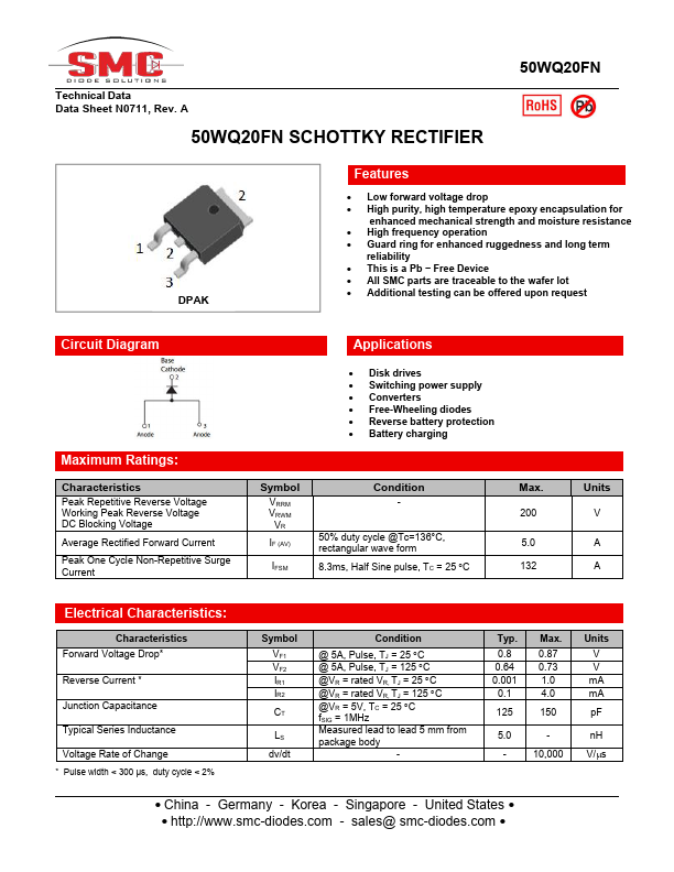 50WQ20FN Datasheet Preview