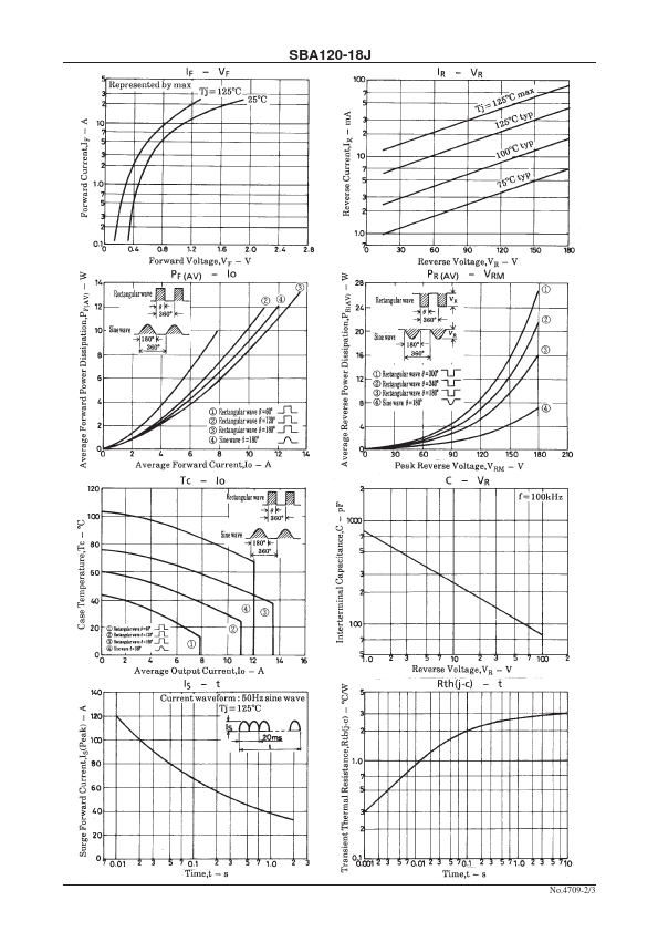 SBA120-18J