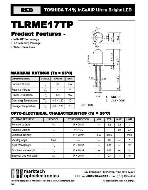 TLRME17TP