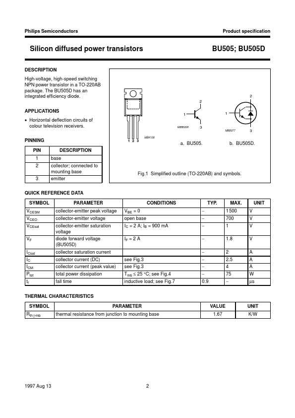 BU505D