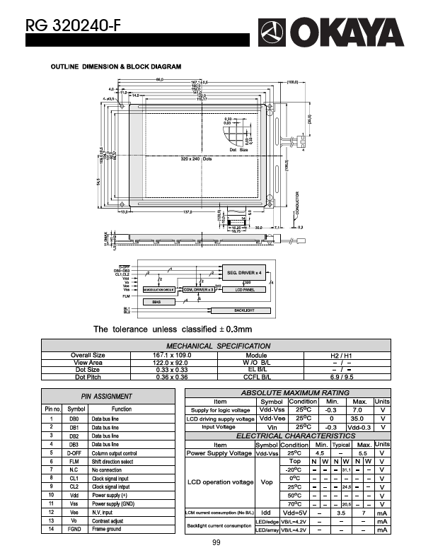 RG320240_F