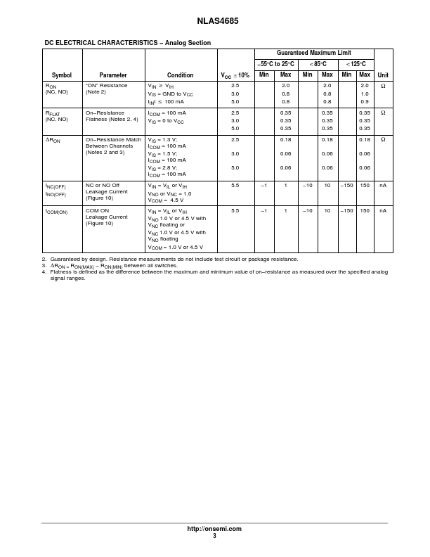 NLAS4685