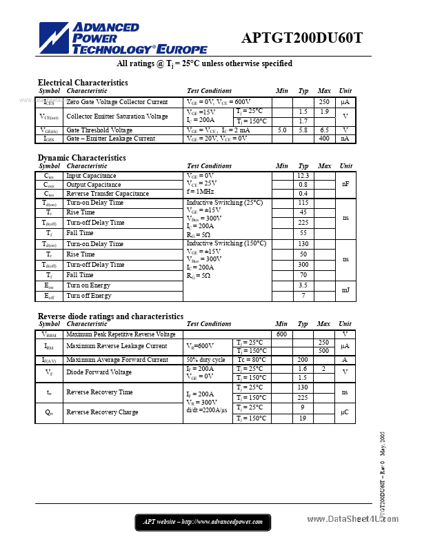 APTGT200DU60T