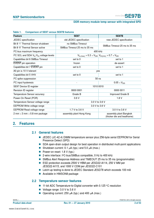 SE97B