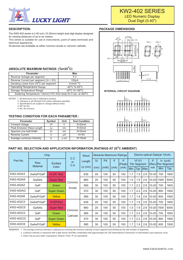 KW2-402