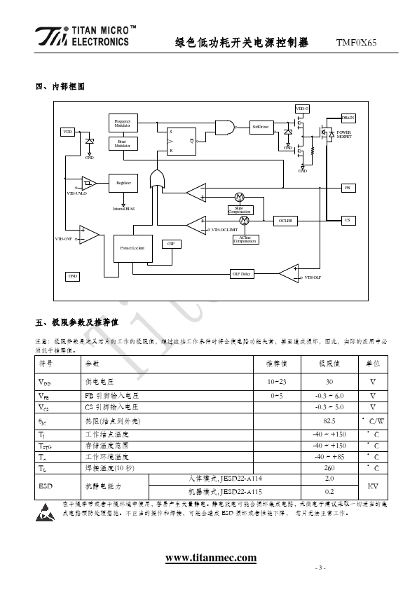 TMF0321