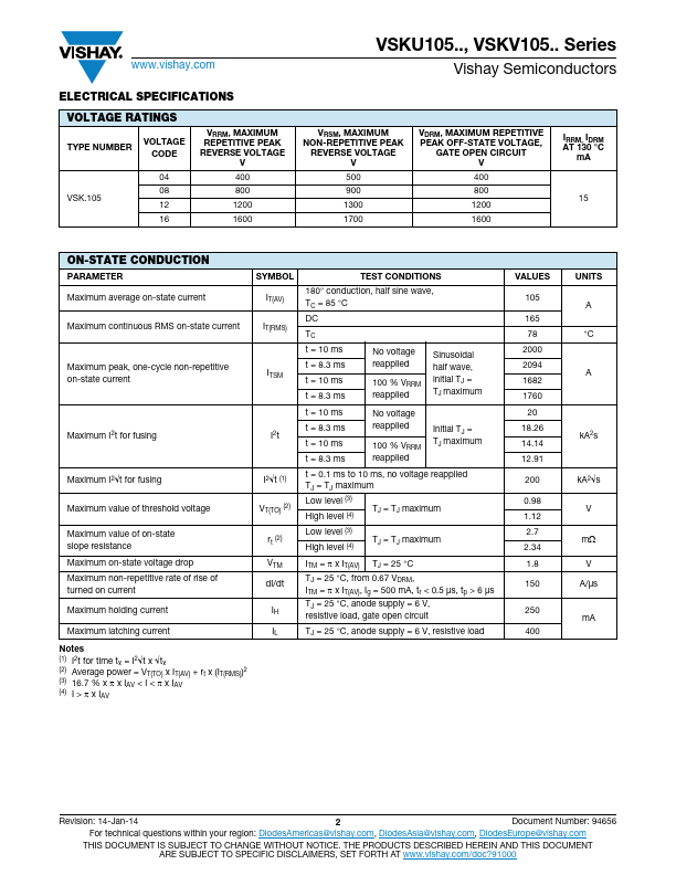 VSKV105-08P