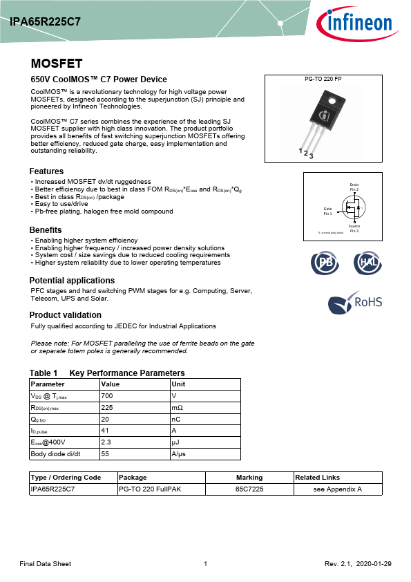 IPA65R225C7