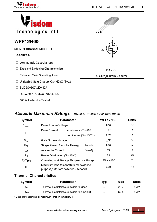 WFF12N60