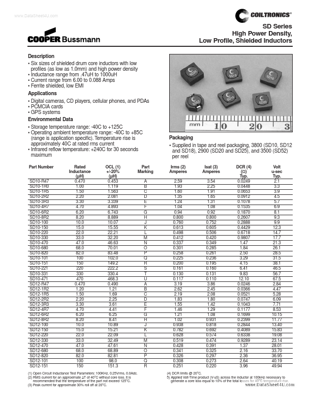 SD20-680