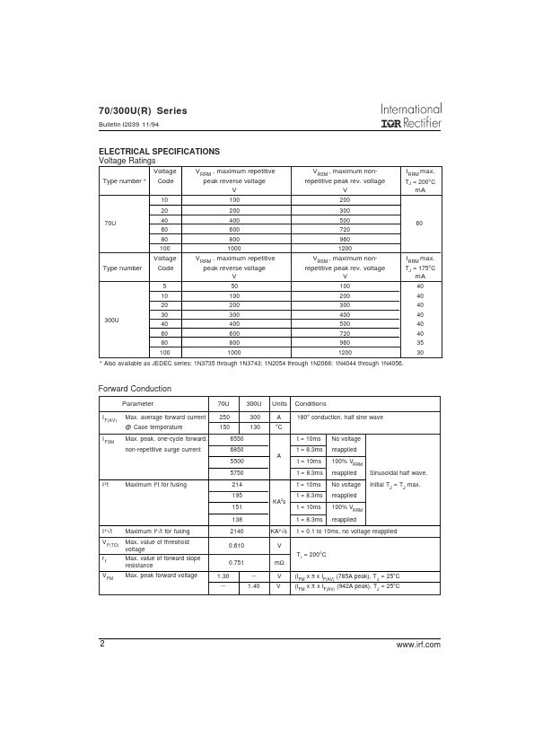 300UFR60