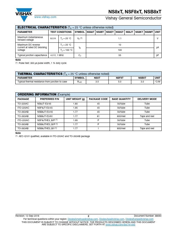 NS8JT