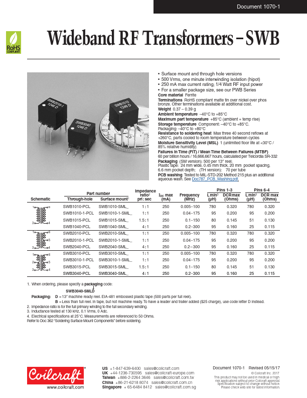 SWB1010-1