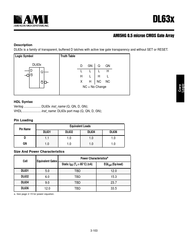 DL631