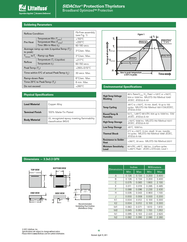 P3100Q22CLRP