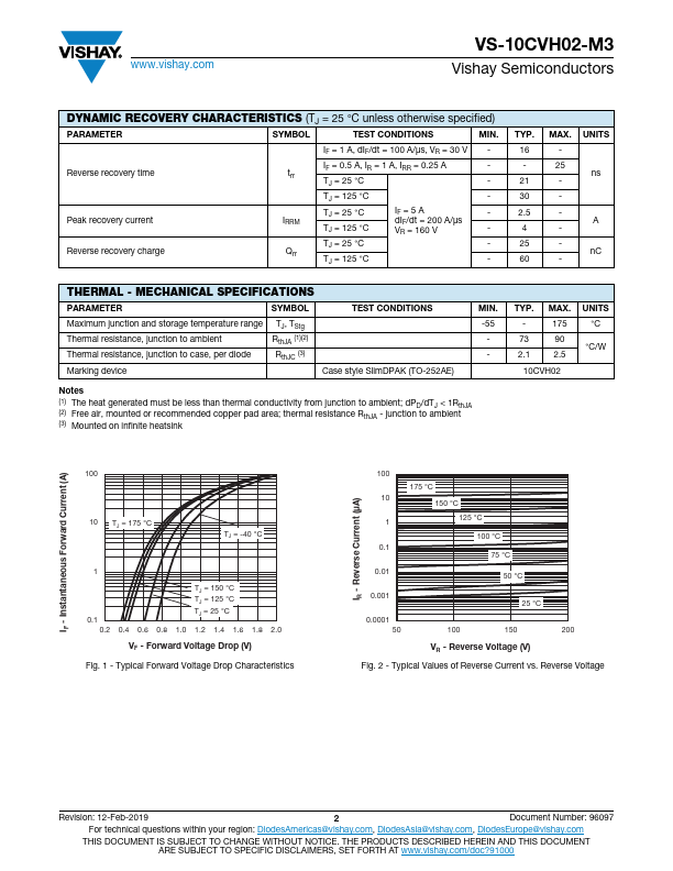 VS-10CVH02-M3