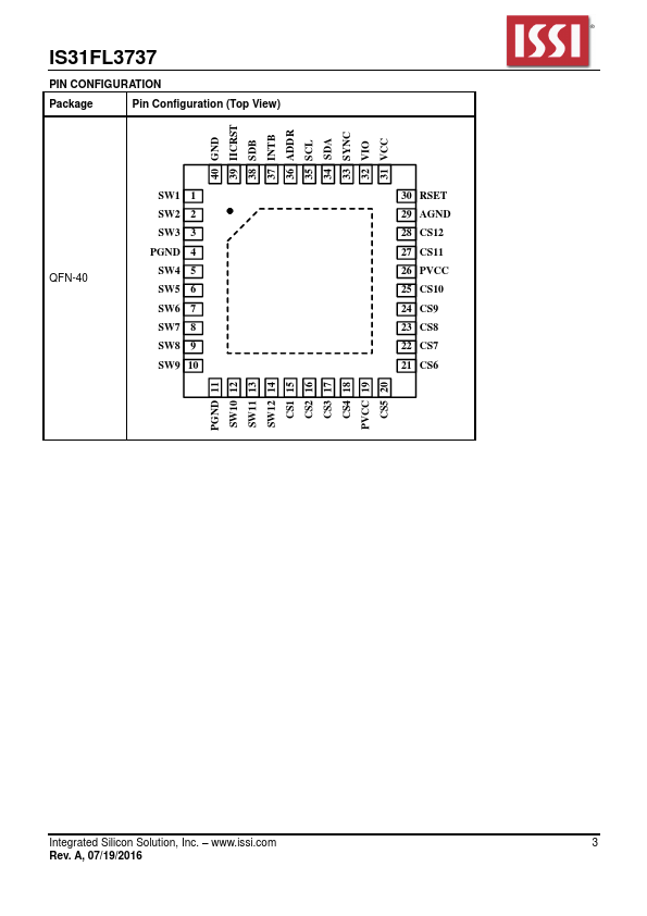 IS31FL3737