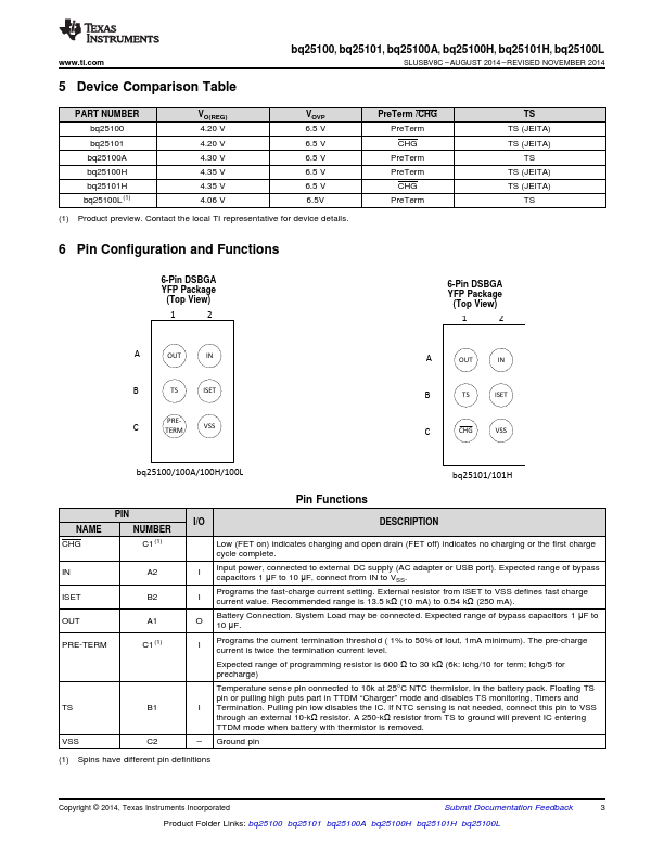 bq25100A