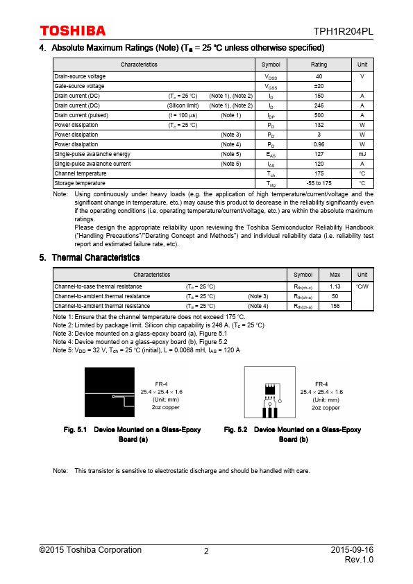 TPH1R204PL