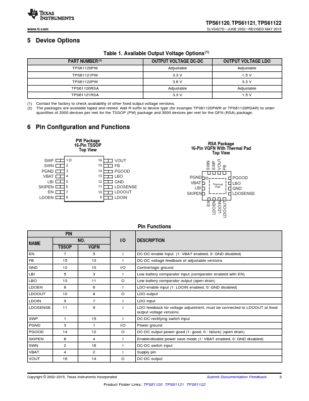 TPS61120