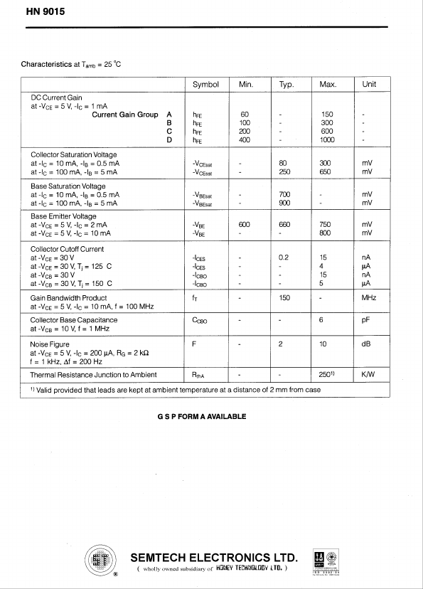 HN9015