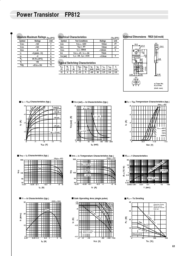 FP812