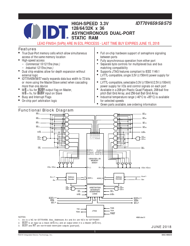 IDT70V659S