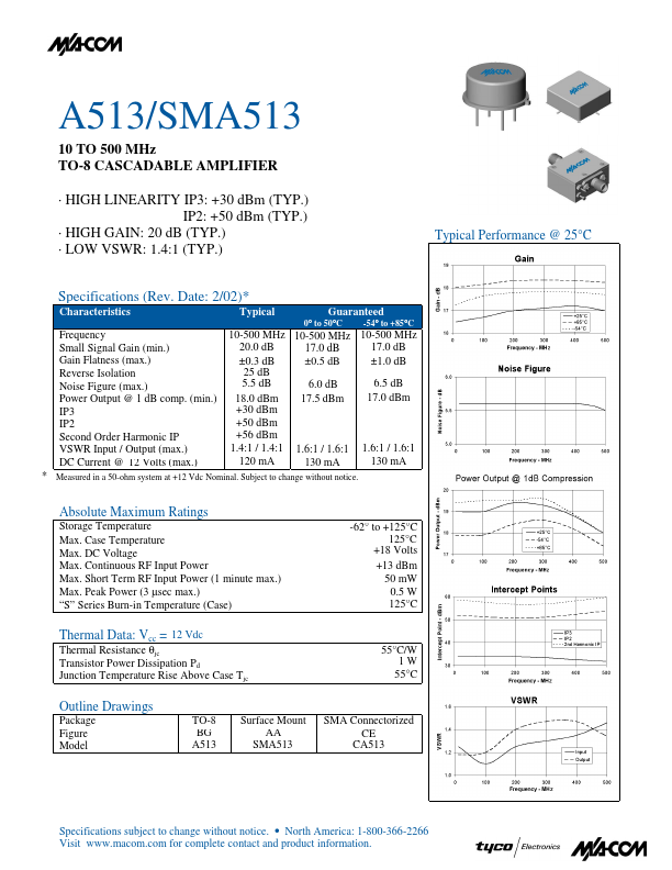 SMA513