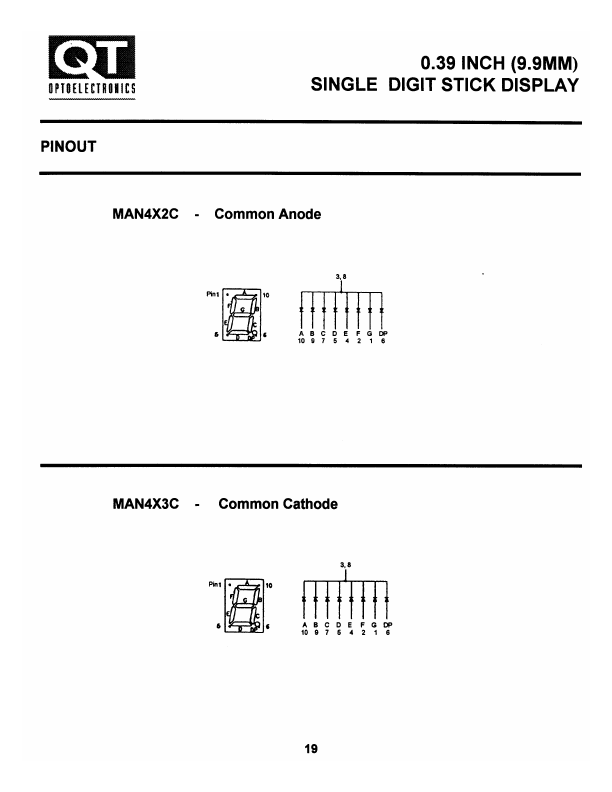 MAN443C