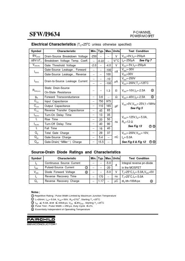 SFWI9634