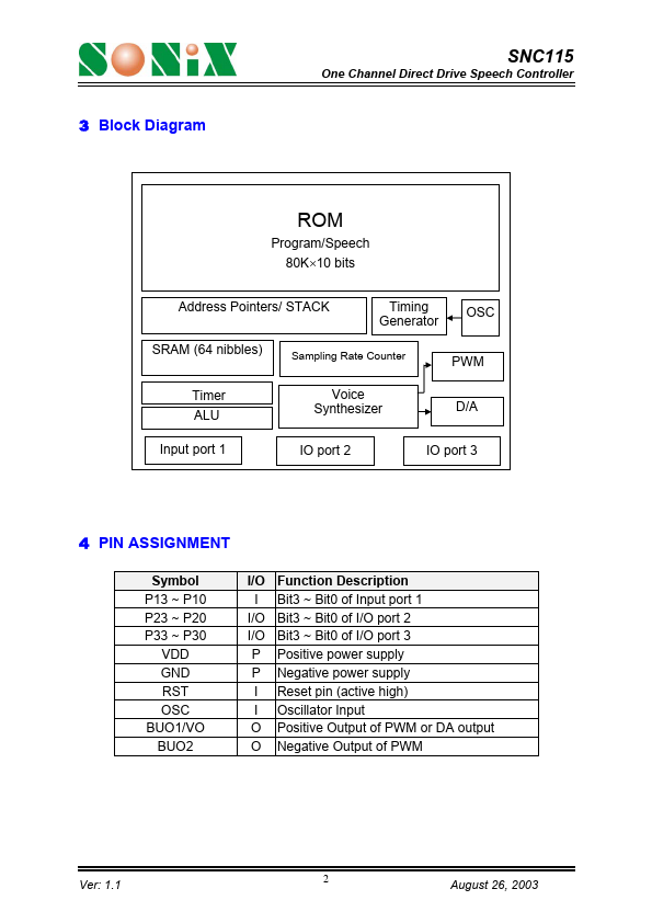 SNC115