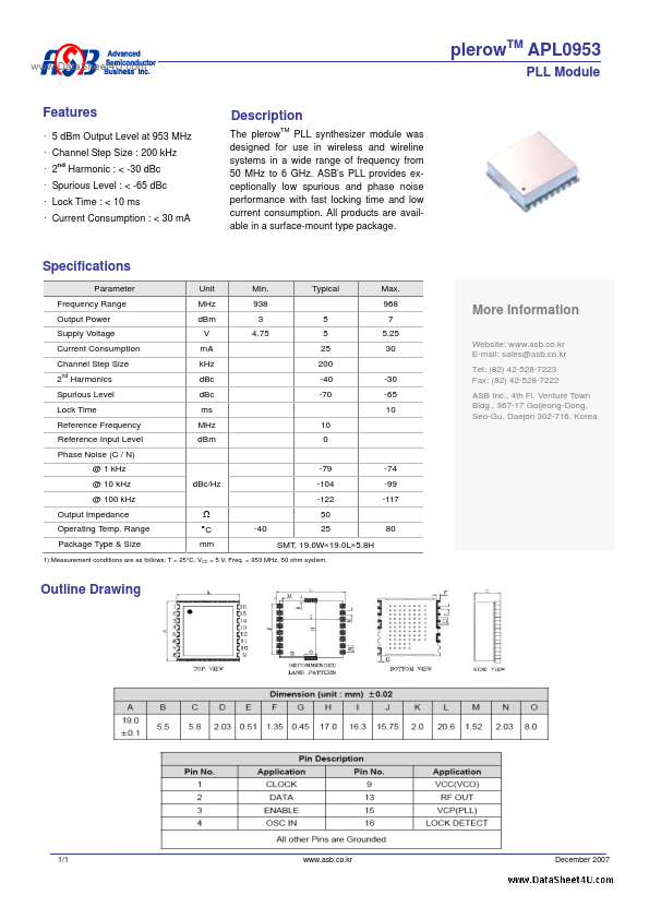 APL0953