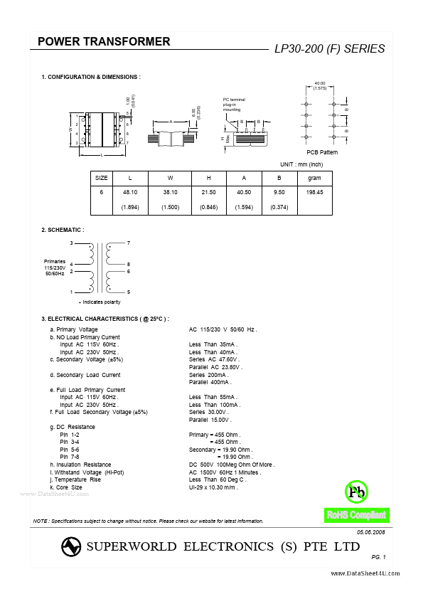 LP30-200F