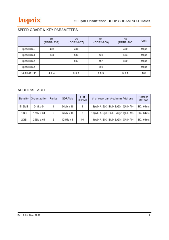 HMP112S6EFR6C-S5