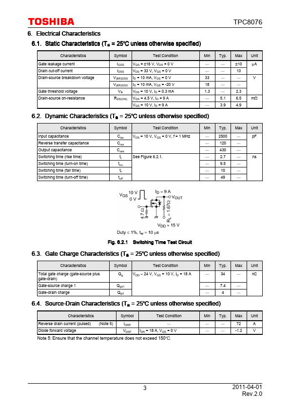 TPC8076