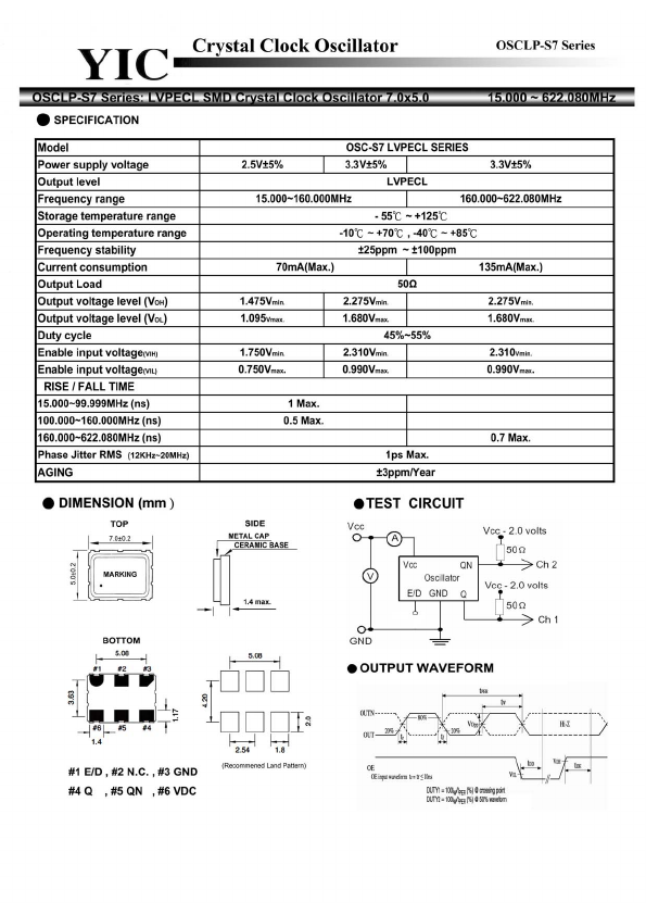 OSCLP-S7