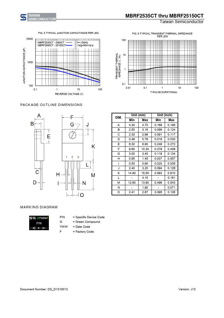 MBRF2535CT