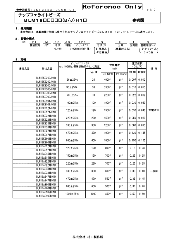 BLM18AG331BH1B