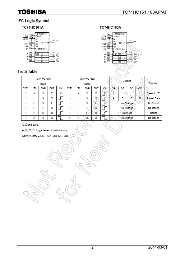 TC74HC161AF