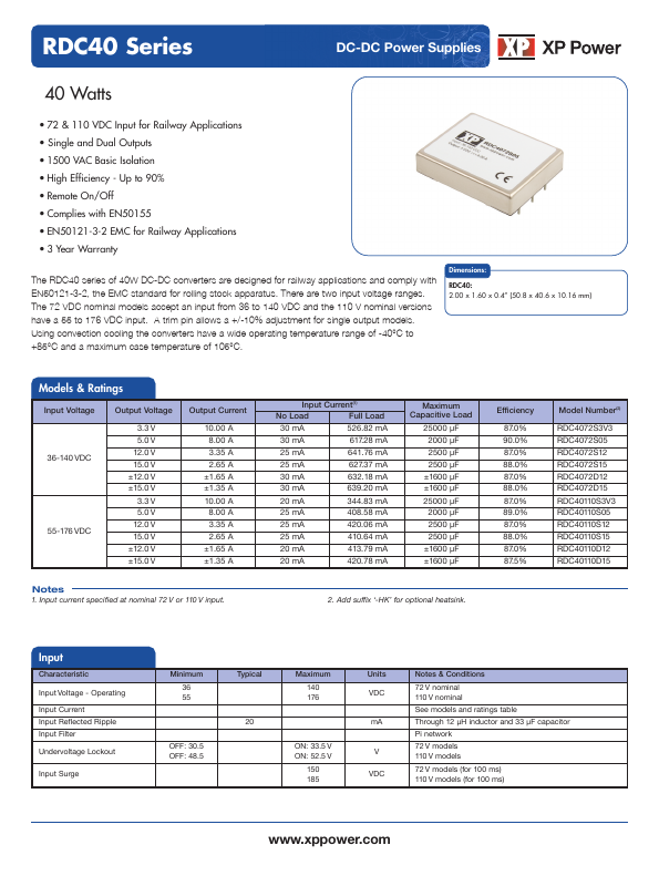 RDC40110S12