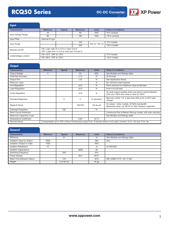 RCQ50110S12