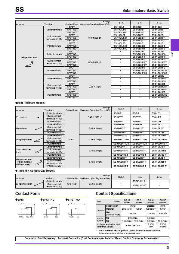 SS-10GL111D