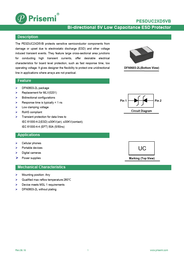 PESDUC2XD5VB Datasheet Preview
