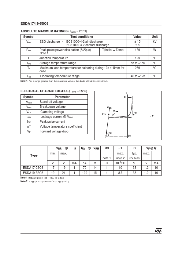 ESDA19-5SC6