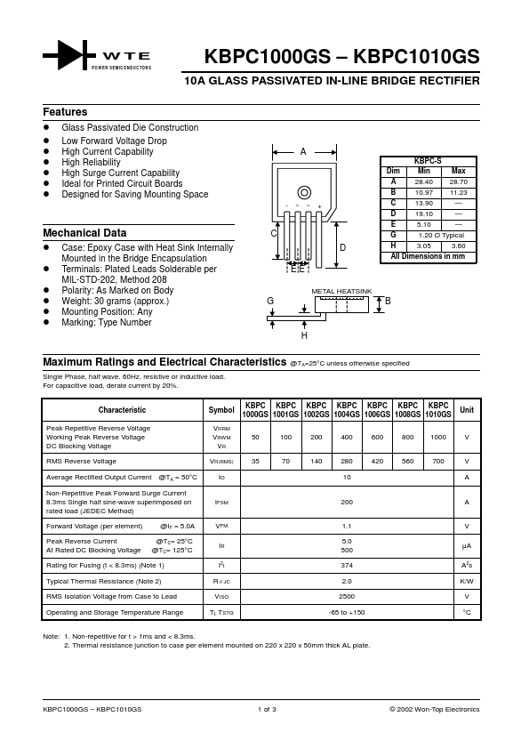 KBPC1006GS