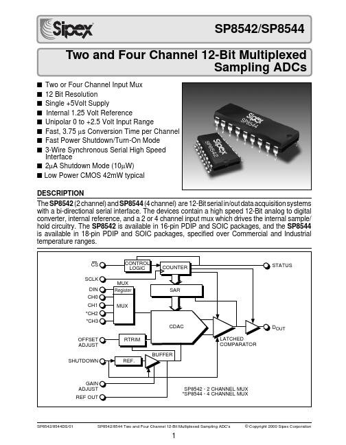 SP8544BS