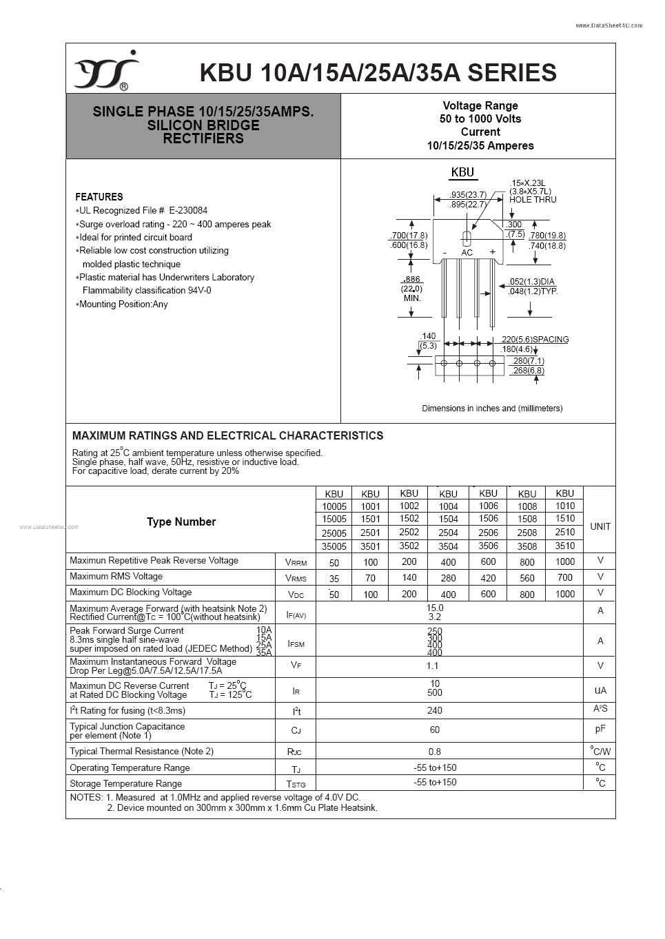 KBU35A