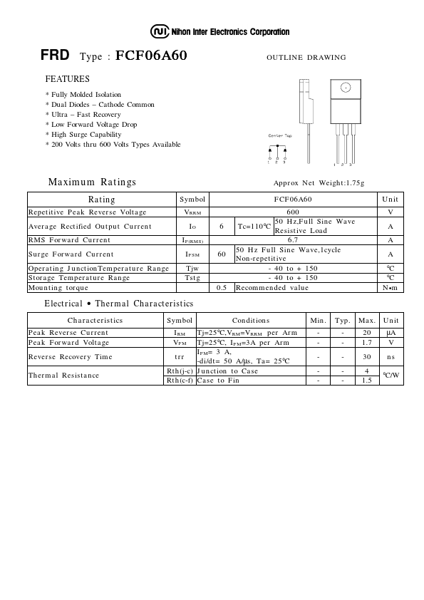 FCF06A60