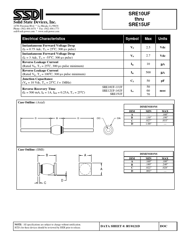 SRE11UF