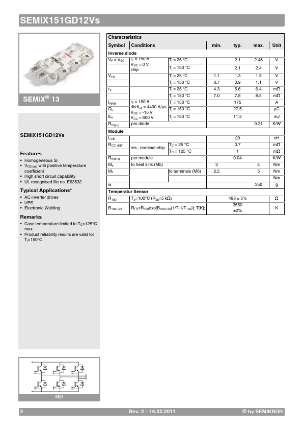 SEMiX151GD12Vs